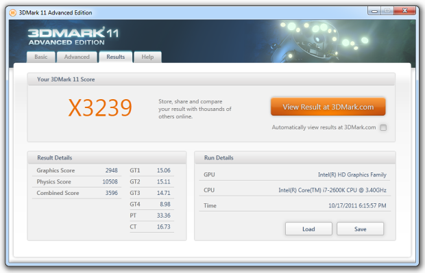 Asus ROG Tytan – sériová kráska za 60 tisíc korun